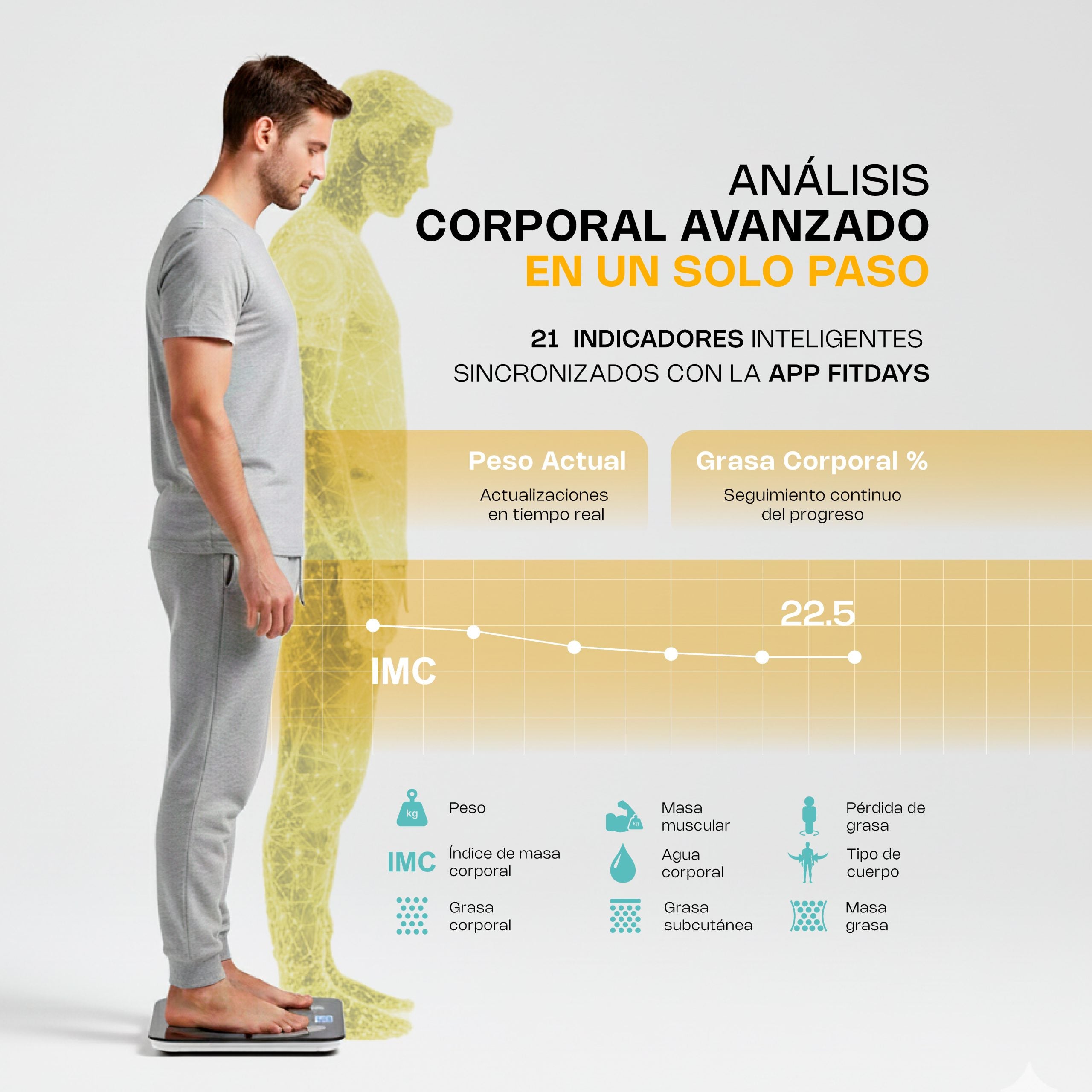 Bascula Inteligente corporal BABAIN-180